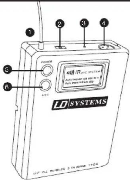 1 2 3 4 5 6 POWER I RASC SYSTEM Auto frequency rpi mini 8.7 Auto Ibus/mb mini app LD SYSTEMS UNF PLL W KLEES S TRANSM TTCN