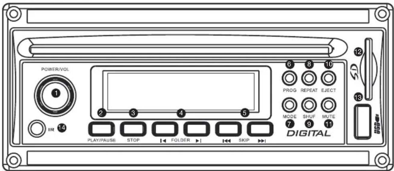 POWER/VOL 1 IR 14 2 3 4 5 PLAY/PAUSE STOP FOLDER SKIP PROG REPEAT EJECT MODE SHUF MUTE DIGITAL 12 10 6 8 12 13 7 9 11
