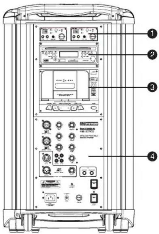 LD Systems Roadman 102 - PANEL POSTERIOR: - 1