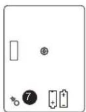 LD Systems Roadman 102 - BELT PACK TRANSMITTER: - 2