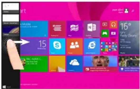 Art page default. Google. 15° Partly Cloudy. 15°. Mac. Microsoft Windows. Windows. Microsoft Teams (repeated many times).