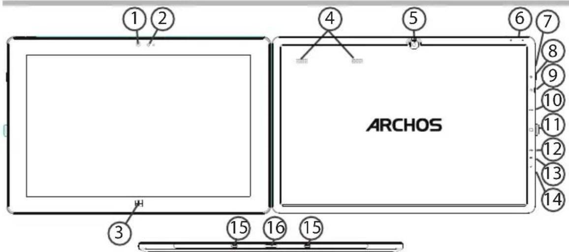 ①② ④ ⑤ ⑥ ⑦ ARCHOS ③ ⑮ ⑯ ⑰ ⑱ ⑲ ⑳ ㉑ ㉒ ㉓ ㉔ ㉕ ㉖ ㉗ ㉘ ㉙ ㉚ ㉛ ㉜ ㉝ ㉞ ㉟ ㉟a ㉟b ㉟c ㉟d ㉟e ㉟f ㉟g ㉟h ㉟i ㉟j ㉟k ㉟l ㉟m ㉟n ㉟o ㉟p ㉟q ㉟r ㉟s ㉟t ㉟u ㉟v ㉟w ㉟x ㉟y ㉟z ㉟a ㉟b ㉟c ㉟d ㉟e ㉟f ㉟g ㉟h ㉟i ㉟j ㉟k ㉟l ㉟m ㉟n ㉟o ㉟p ㉟q ㉟r ㉟s ㉟t ㉟u ㉟v ㉟y ㉟z ㉟a ㉟b ㉟c ㉟d ㉟e ㉟f ㉟g ㉟h ㉟i ㉟j ㉟k ㉟l ㉟m ㉟n ㉟o ㉟p ㉟q ㉟s ㉟t ㉟u ㉟v ㉟y ㉟z