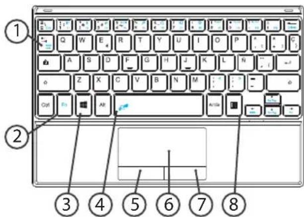 ARCHOS Cesium 90 - Descrizione della tastiera - 1