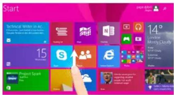 Start. Technical Writer in Ar 15 Project Spark 14° London Mostly Cloudy Rider RVP Clouds Extrave RVP Clouds Product Spark Start Plus Free Start Start