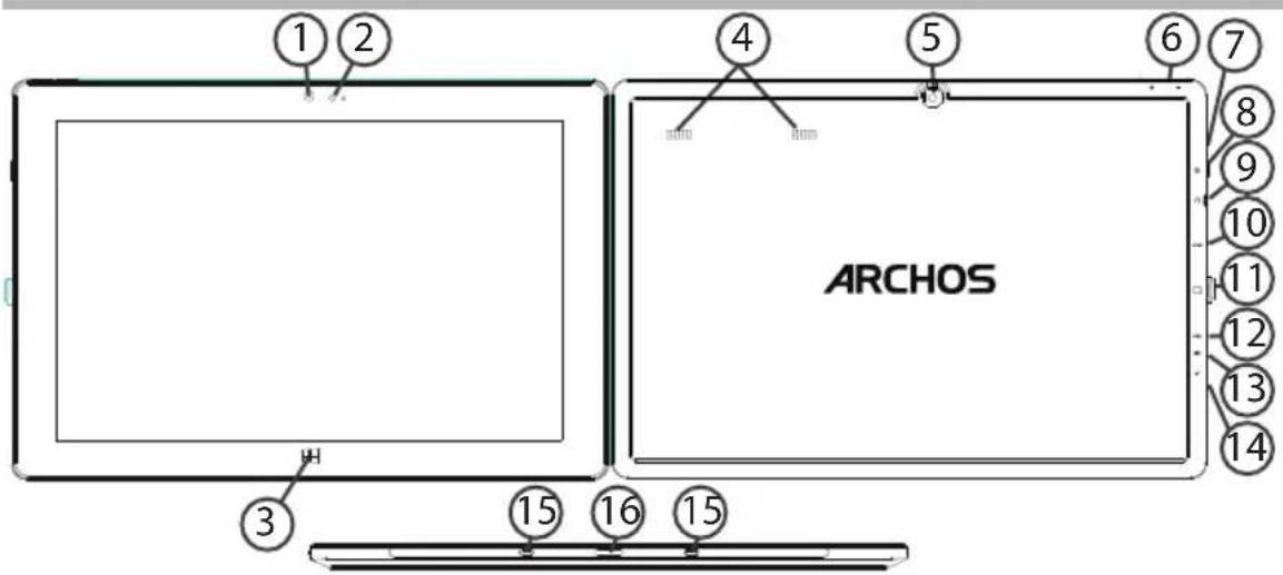 1 2 4 5 6 7 8 9 10 11 12 13 14 ARCHOS 3 15 16 15