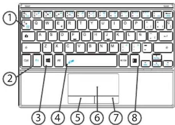 Laptop keyboard diagram with numbered labels pointing to key keys like Q, A, B, and control buttons.