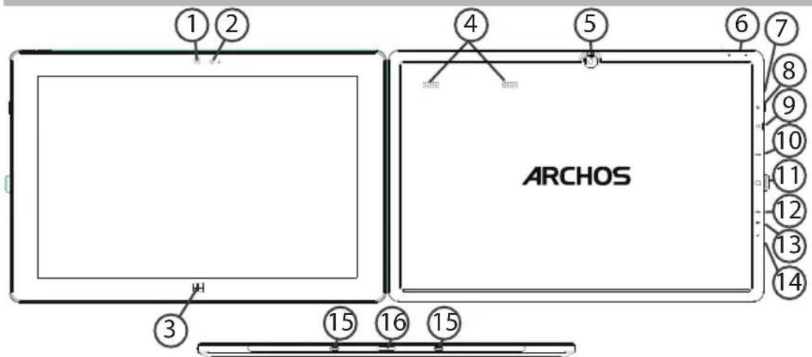 1 2 4 5 6 7 8 9 10 11 12 13 14 ARCHOS 3 15 16 15
