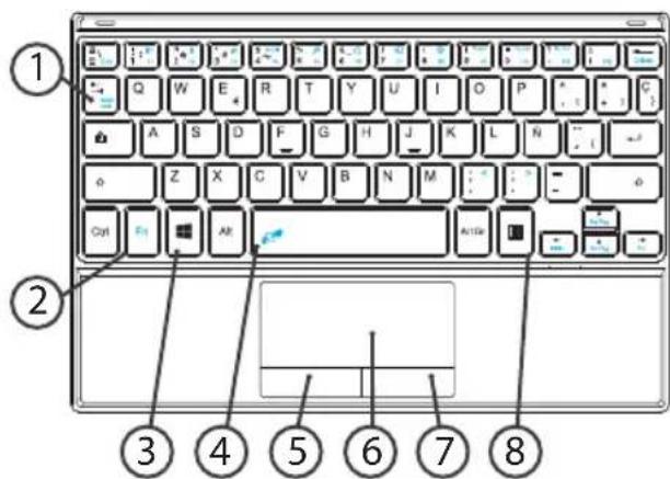 ARCHOS Cesium 90 - Description du clavier - 1
