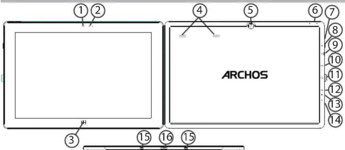 1 2 4 5 6 7 8 9 10 11 12 13 14 ARCHOS 3 15 16 15