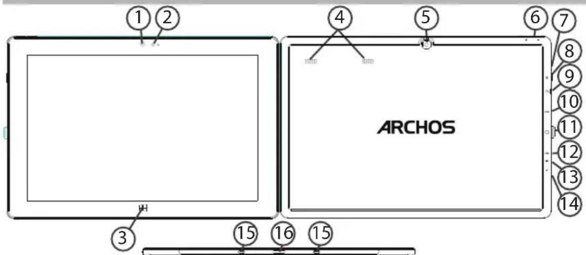 ① ② ④ ⑤ ⑥ ⑦ ⑧ ⑨ ⑩ ⑪ ⑫ ⑬ ARCHOS ⑭ ⑮ ⑯ ⑰ ⑱ ⑲ ⑳ ㉑ ㉒ ㉓ ㉔ ㉕ ㉖ ㉗ ㉘ ㉙ ㉚ ㉛ ㉜ ㉝ ㉞ ㉟ ㉳ ㉟ ㉟ ㉟ ㉟ ㉟ ㉟ ㉟ ㉟ ㉟ ㉟ ㉟ ㉟ ㉟ ㉟ ㉟