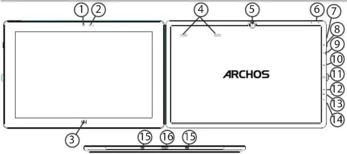 1 2 4 5 6 7 8 9 10 11 12 13 14 ARCHOS 3 15 16 15