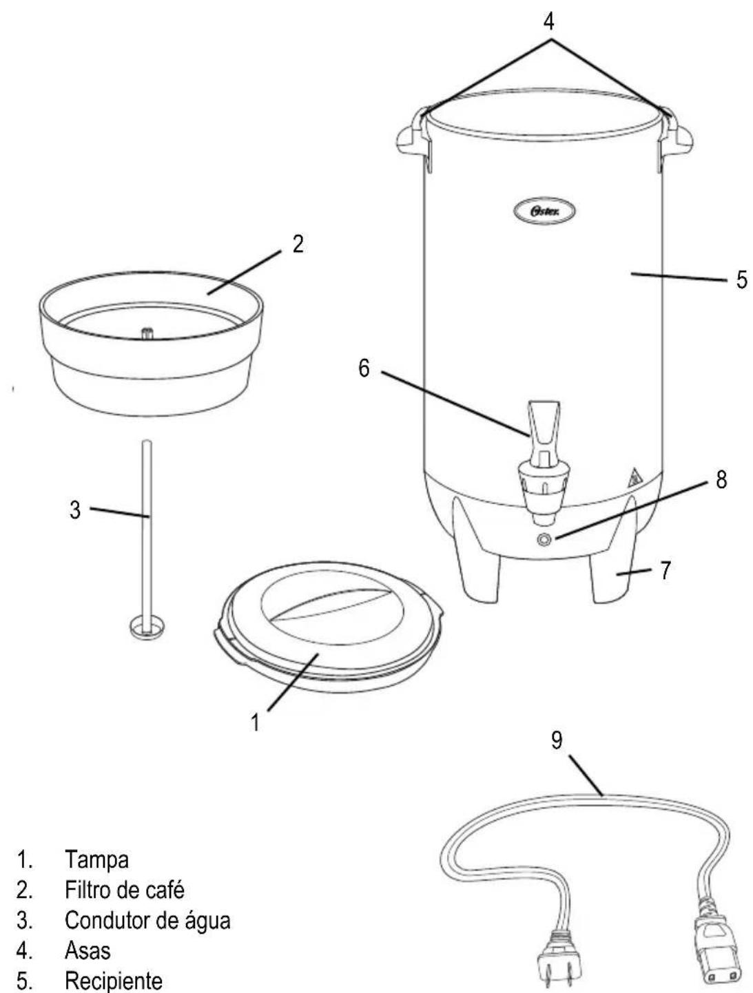 OSTER BVSTDC3390 - DESCRIÇÃO DO ELETRODOMÉSTICO - 1
