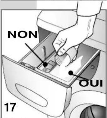 FAGOR FE-7112 ITA - MISE A NIVEAU DE LA MACHINE A LAVER - 11