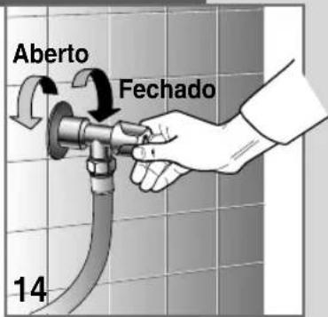 Aberto Fechado 14