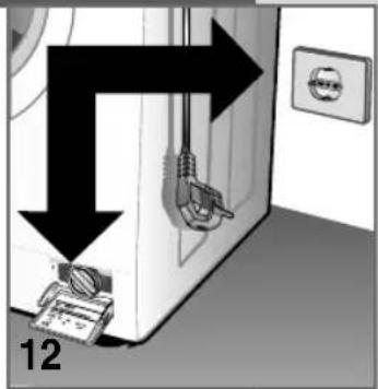 FAGOR FE-7112 ITA - WATERPAS ZETTEN VAN DE WASMACHINE - 8