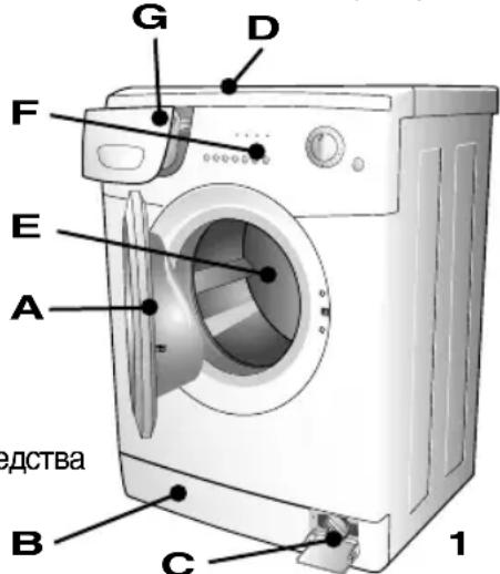G D F E A едства B C 1