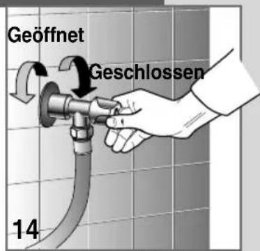 Geöffnet Geschlossen 14