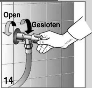 Open Gesloten 14