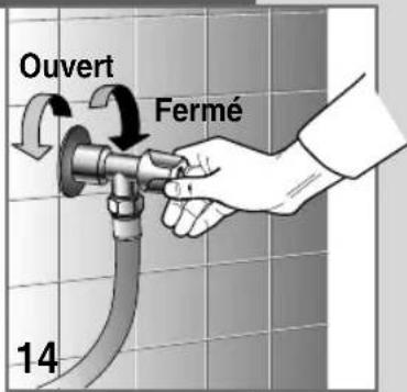 Ouvert Fermé 14