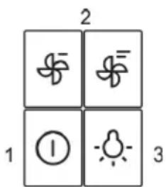 2 1 ① 3
