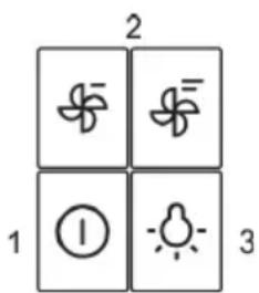 2 1 ① 3