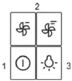 2 1 ① 3