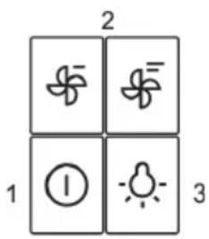 2 1 ① 3