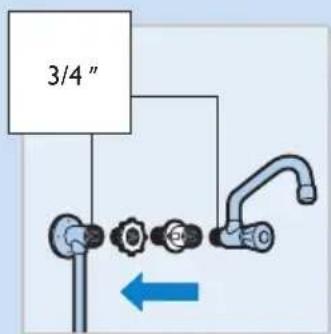 3/4"