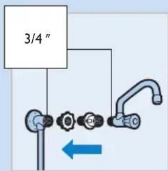 3/4"