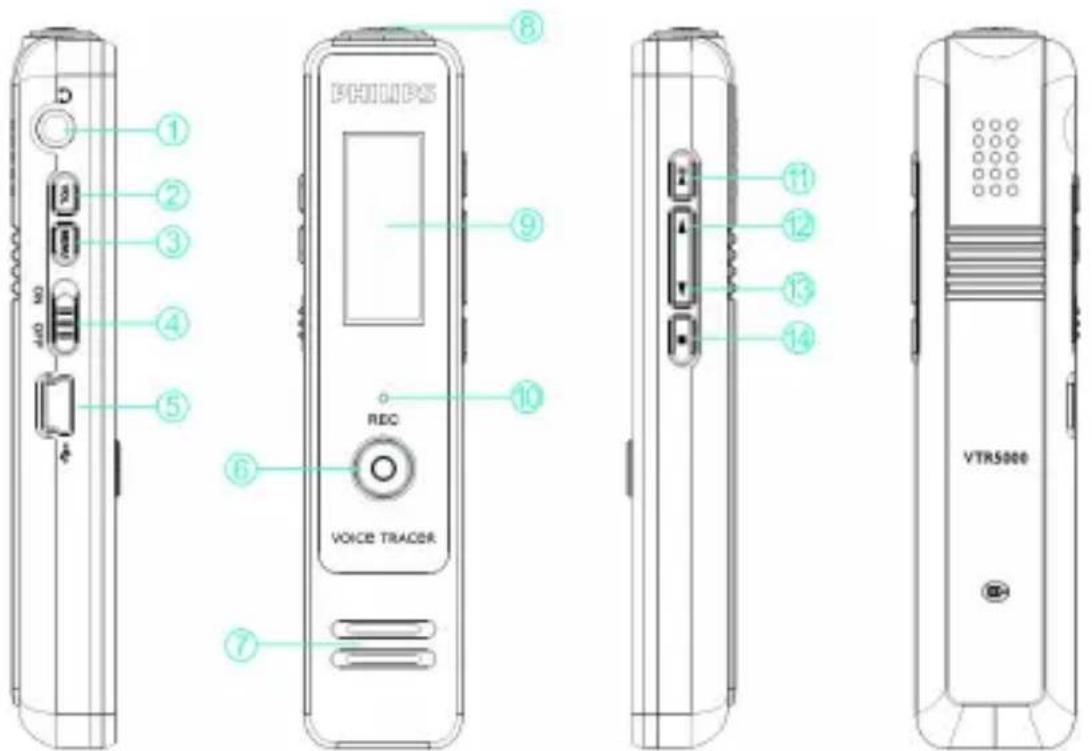 PHILIPS REC VOICE TRACOR VTRS000