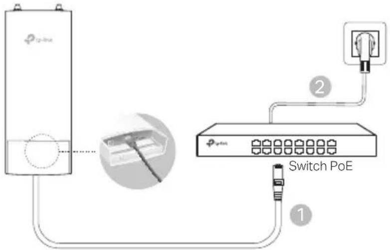 Switch PoE 1 2