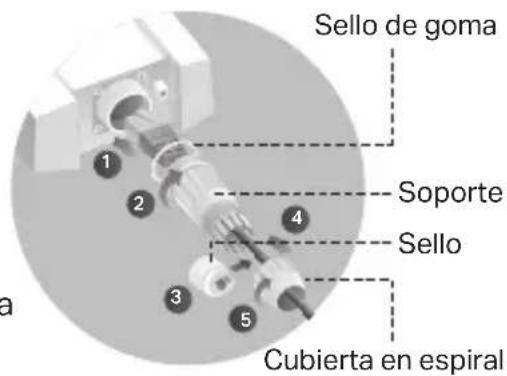 Sello de goma Soporte Sello Cubierta en espiral