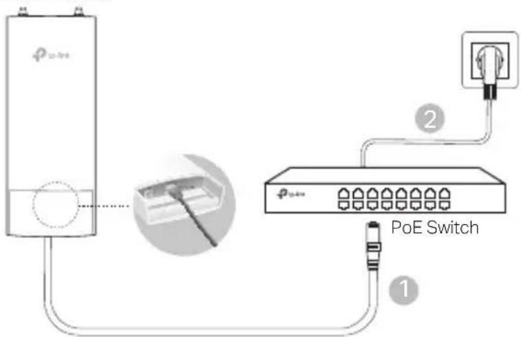 PoE PoE Switch 1 2