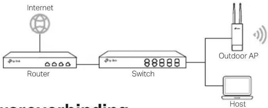 TP-LINK WBS210 - ■ Zelfstandige Modus - 1