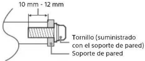 10 mm - 12 mm Tornillo (suministrado con el soporte de pared) Soporte de pared