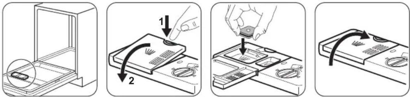 ZANUSSI ZDI16013XA - UTILIZAÇÃO DIÁRIA - 2