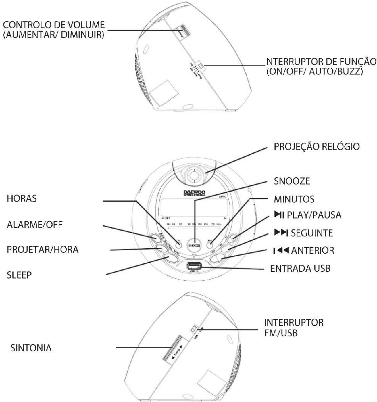 DAEWOO DCP-226 - FUNCIONAMIENTO DEL MODO USB - 1