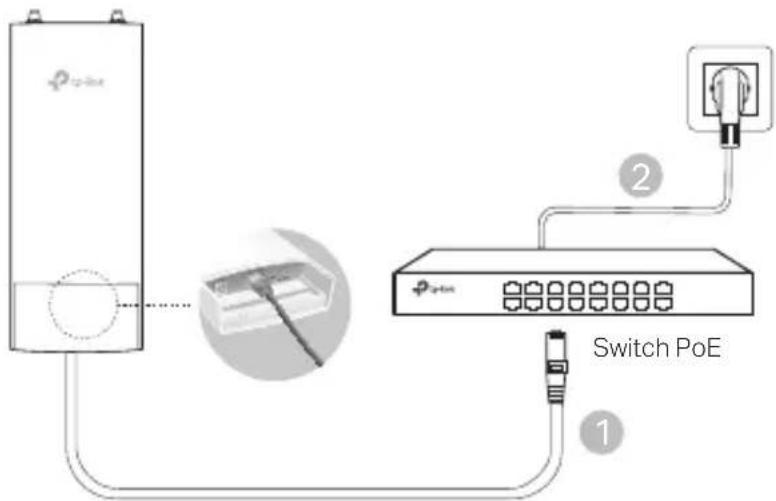 Switch PoE 1 2