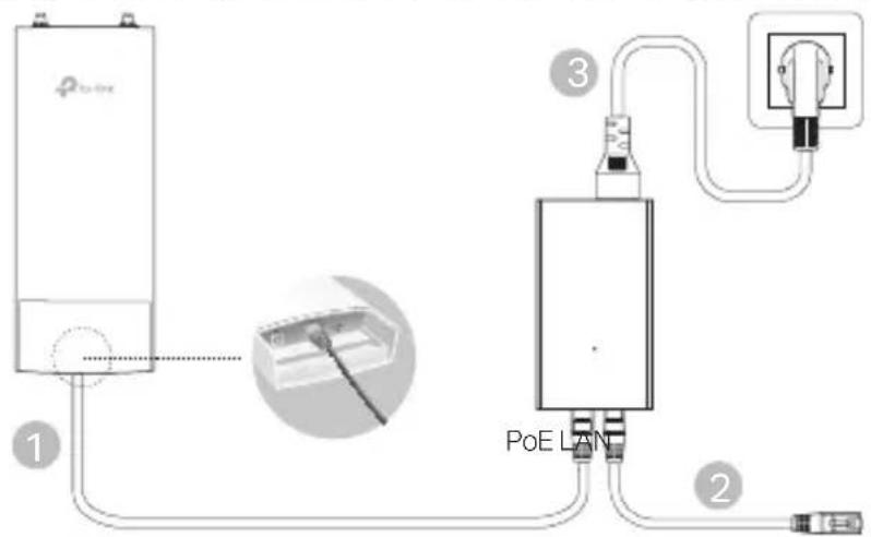PoE LAN 1 2 3