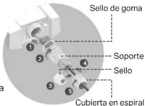 Sello de goma Soporte Sello Cubierta en espiral