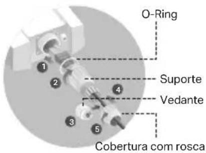 O-Ring Suporte Vedante Cobertura com rosca
