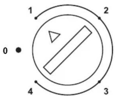AMICA GS 15424 W - Bediening van het apparaat - 1