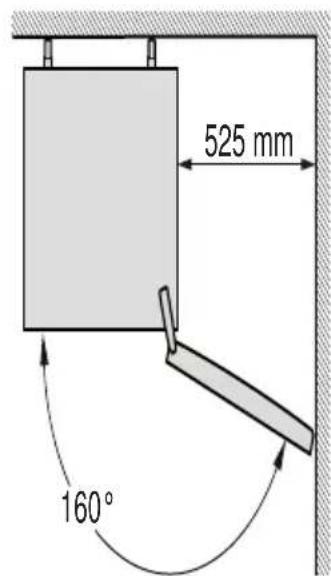525 mm 160°