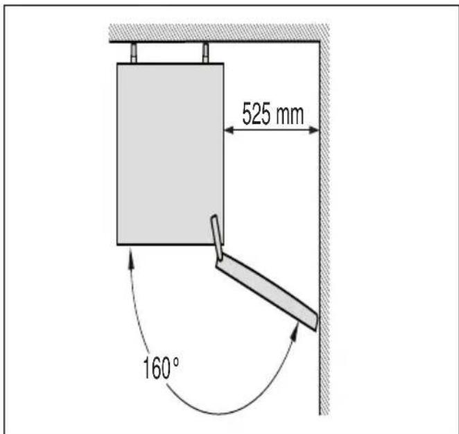 525 mm 160°
