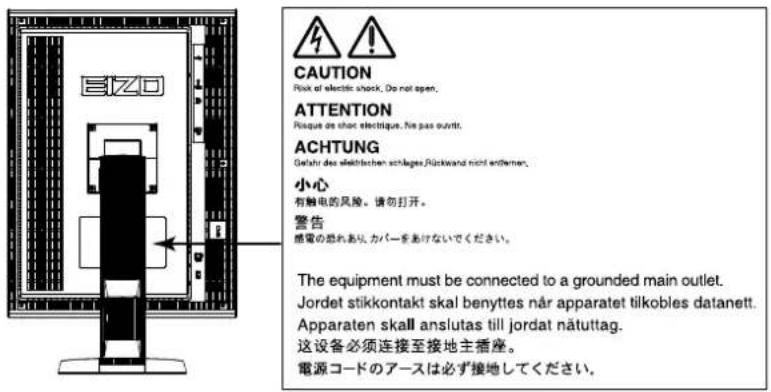 EIZO RX240 - Kompatible Auflösungen - 1