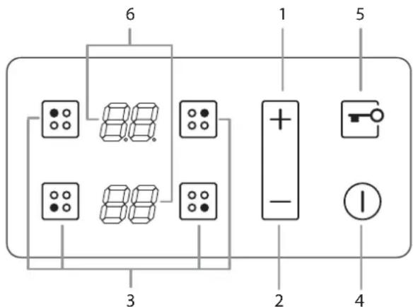 6 1 5 3 2 4