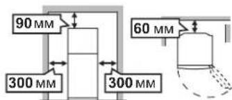 90 MM 300 MM 300 MM 60 MM