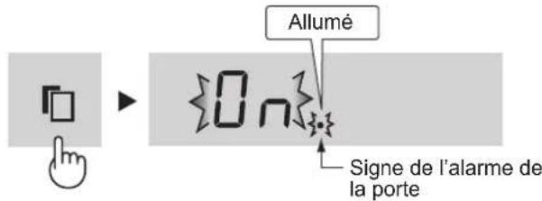 Allumé Signe de l'alarme de la porte
