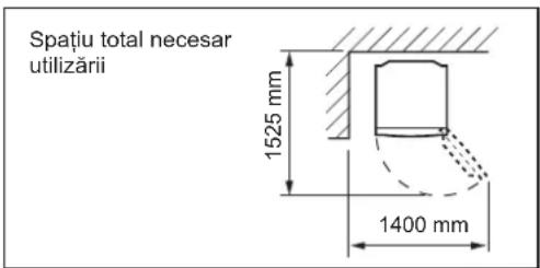 Spațiu total necesar utilizării 1525 mm 1400 mm