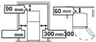 90 mm 60 mm mm 300 mm300